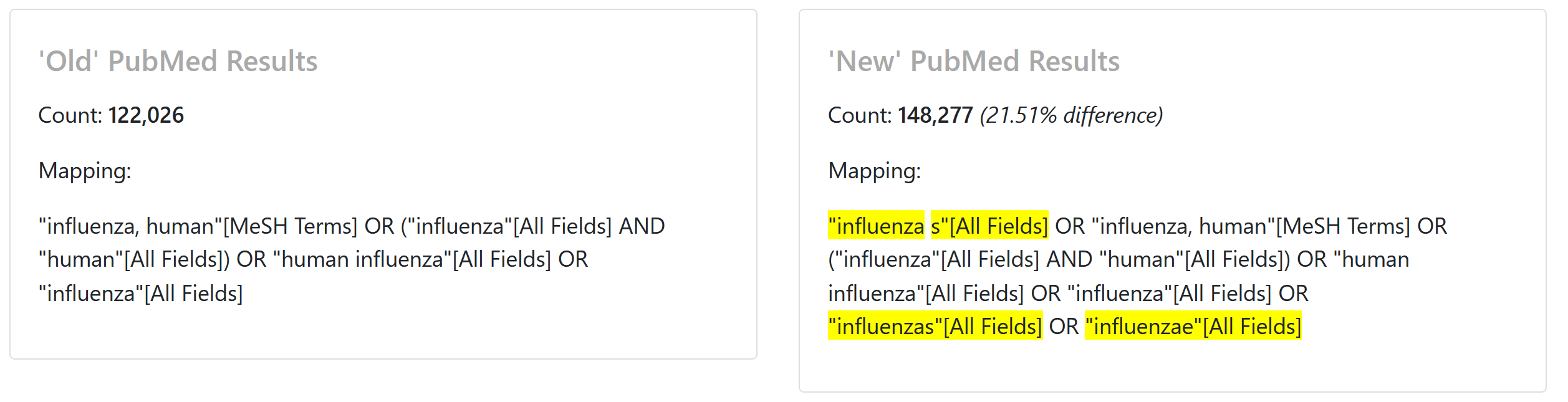 Old and new mapping for 'Influenza'